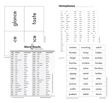 Fountas＆Pinnell拼音，拼写和Word学习就绪资源