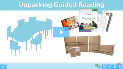 Unpacking Fountas & Pinnell Classroom™guide Reading